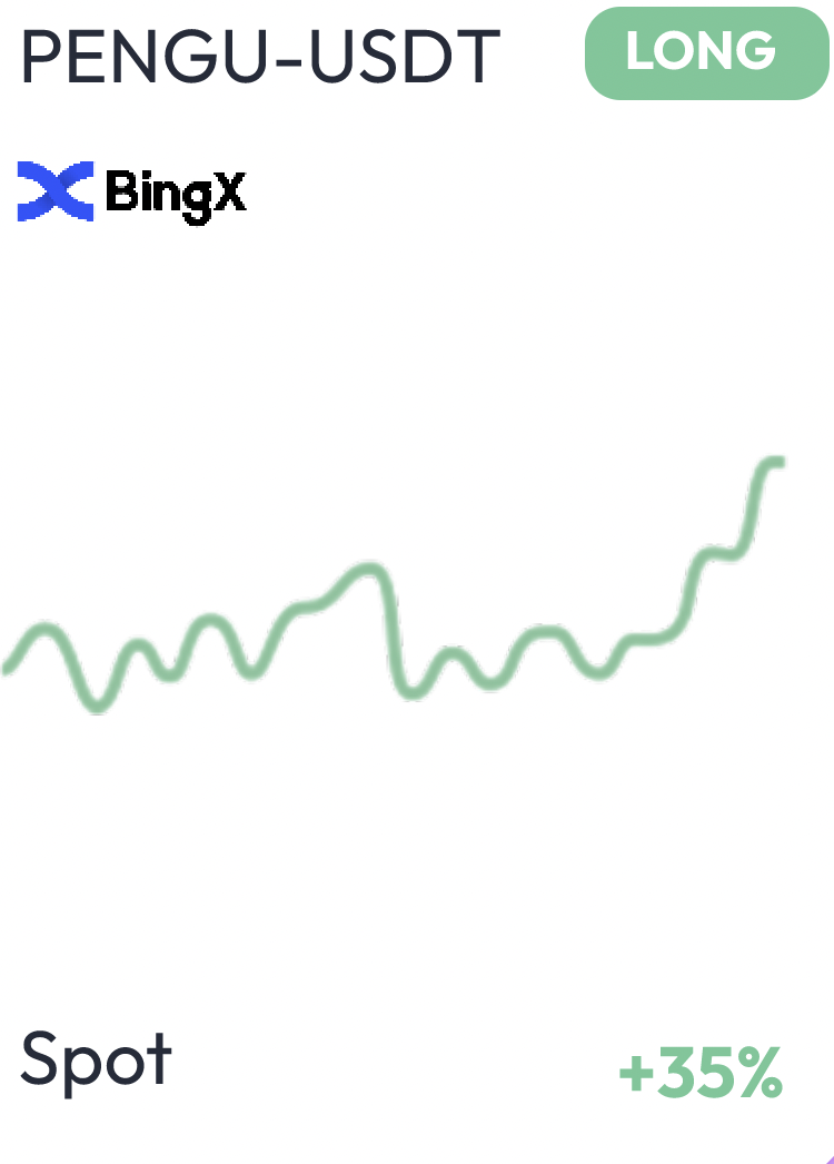 Trading Image